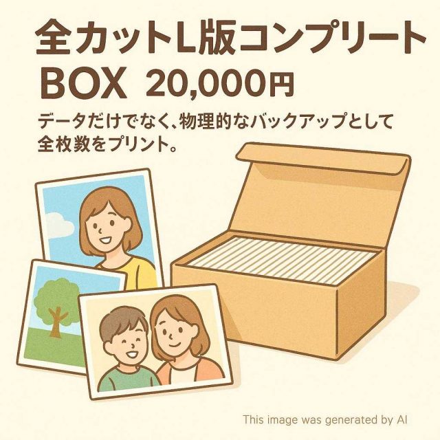 「全カットL版コンプリートBOX」：20,000円  データだけでなく、物理的なバックアップとして全枚数をプリント。